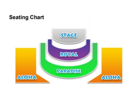 Chief's Luau Seating Chart
